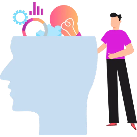 Man is looking at the business mind  Illustration