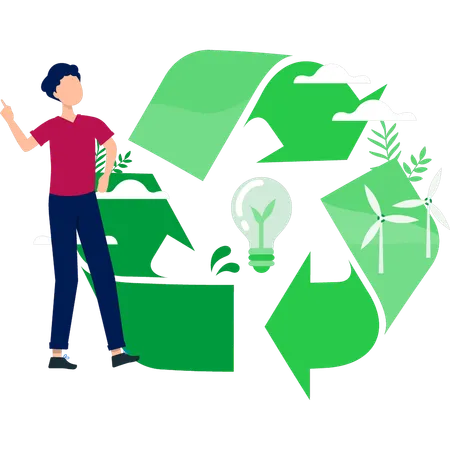 A Boy Is Pointing At Global Recycle Illustration