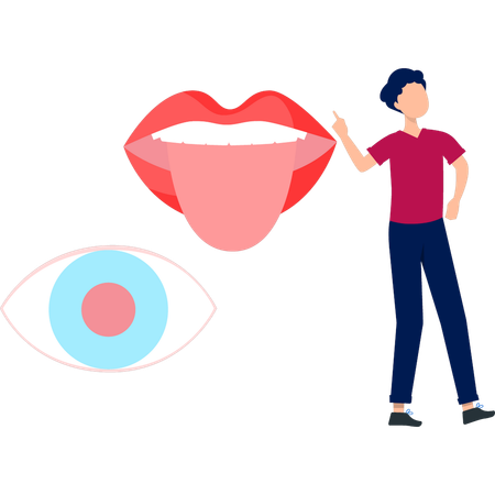 Man pointing taste sense  Illustration