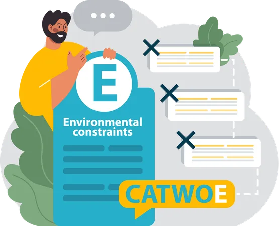 Man showing Environmental constraints  Illustration