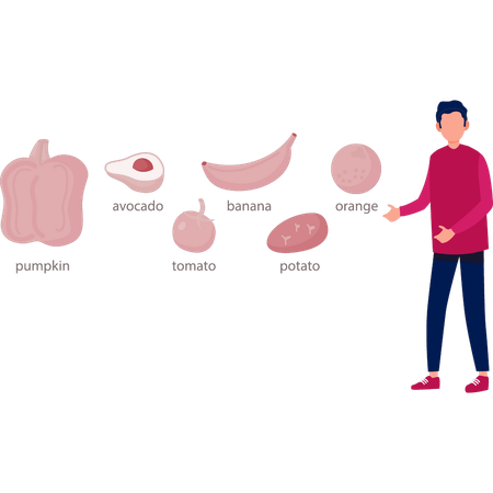 Man  showing healthy diet  Illustration