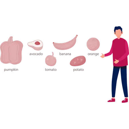 Man  showing healthy diet  Illustration