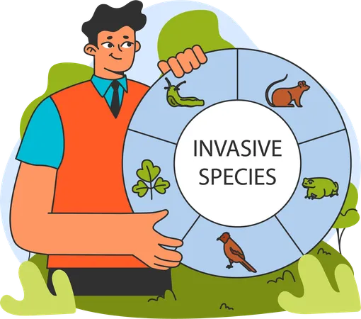 Man showing Invasive species  Illustration