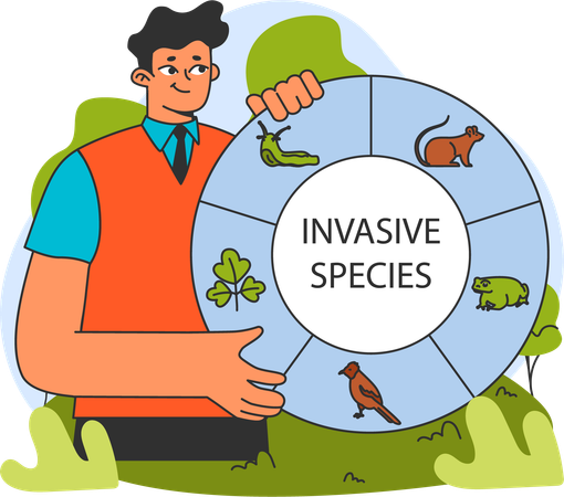 Man showing Invasive species  Illustration