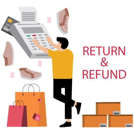 Man showing Return and Refund Process  Illustration
