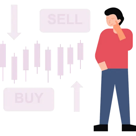 Man thinks about buying and selling stock market  Illustration