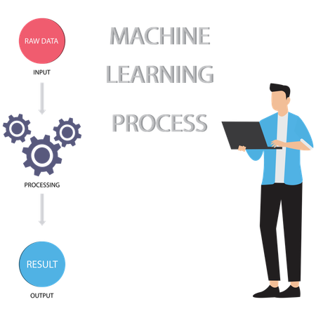 Man working on Machine Learning Data Training Process  Illustration