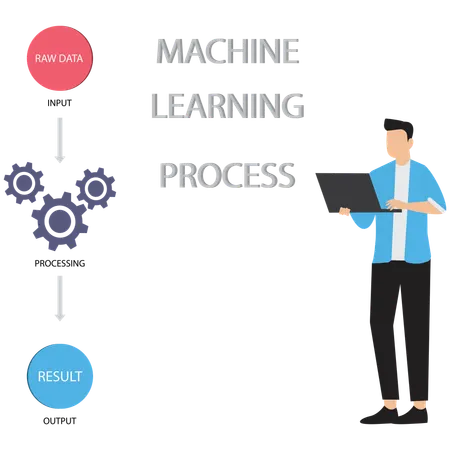 Man working on Machine Learning Data Training Process  Illustration