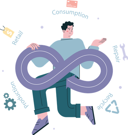 Man working with Circular economy  Illustration