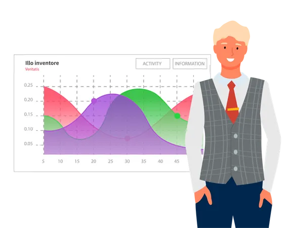 Mann macht Marketinganalyse  Illustration