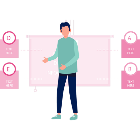 Mann präsentiert SMS-Board  Illustration