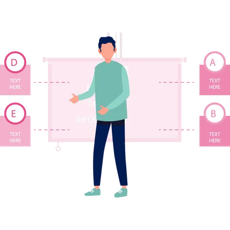 Mann präsentiert SMS-Board  Illustration