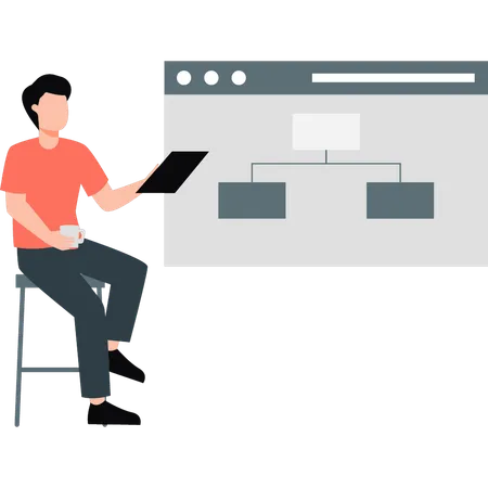 Mann zeigt Webseite-Networking  Illustration