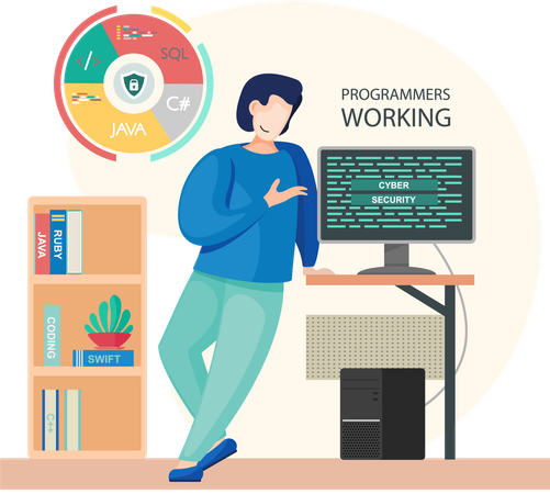 Männlicher Entwickler zeigt Webcode  Illustration