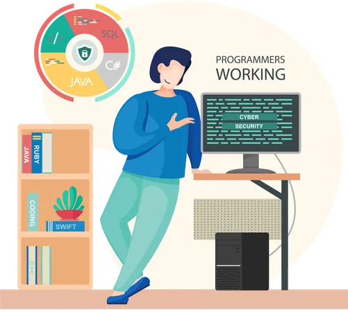 Männlicher Entwickler zeigt Webcode  Illustration
