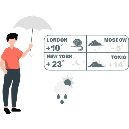 Männlicher Moderator gibt Wetterberichte mit Regenschirm  Illustration