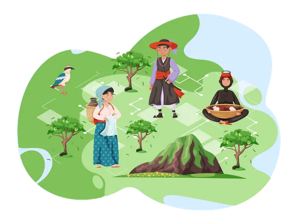 Mapa De Viajes De La Isla De Jeju Con Poblacion Indigena Atracciones En Diseno Plano Isla Verde En Corea Del Sur Con Montanas Y Arboles Viajes De Verano Estilo De Vida Activo Vacaciones En Un Pais Asiatico Ilustración