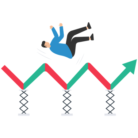 Market conditions unstable and volatile  Illustration