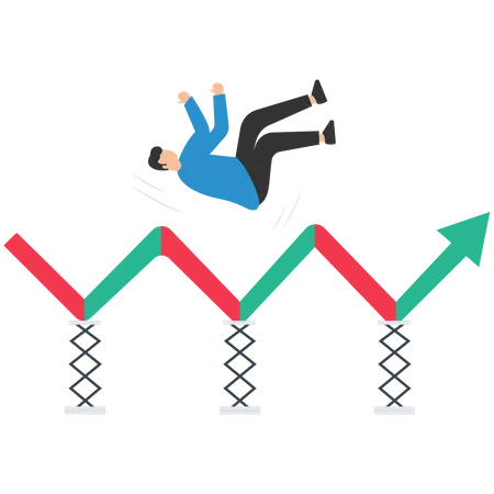 Market conditions unstable and volatile  Illustration