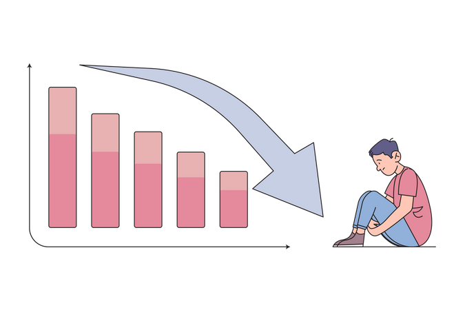 Market Loss  Illustration