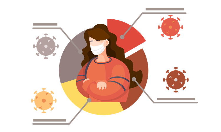 Masked woman telling about virus  Illustration