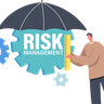 free risk measurement illustrations