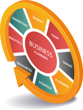 Mechanism business world cycle  Illustration