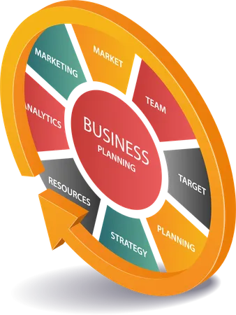 Mechanism business world cycle  Illustration