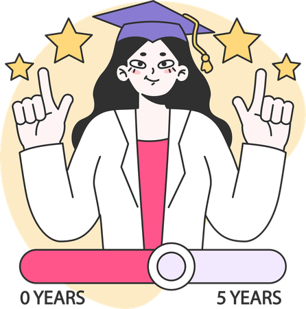Medical student Charting progress of healthcare training over five years Illustration