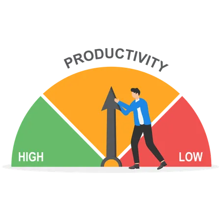 Medição de produtividade  Ilustração