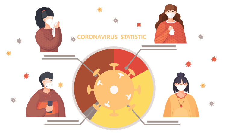 Médico falando sobre estatísticas do coronavírus  Ilustração