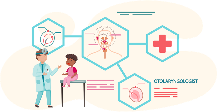 Médico de otología con paciente  Ilustración