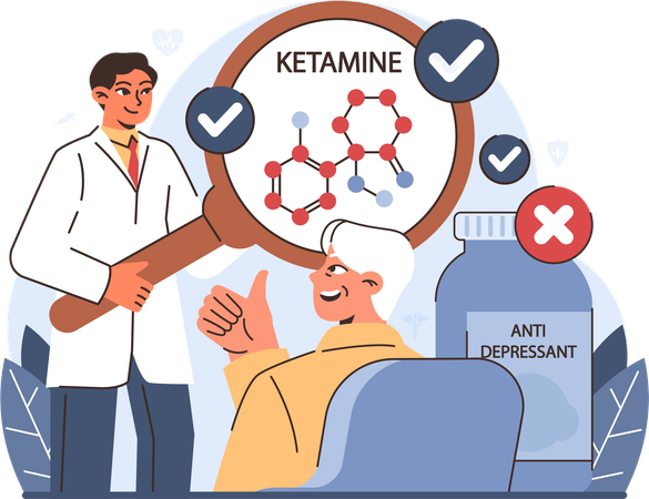 Tratamento médico para depressão resistente  Ilustração