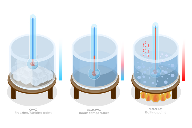 Melting And Evaporation  Illustration