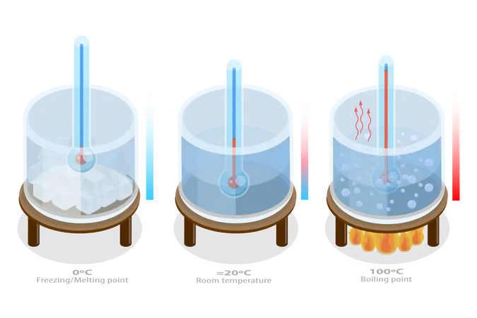 Melting And Evaporation  Illustration