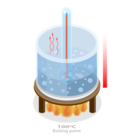 Melting And Evaporation  Illustration