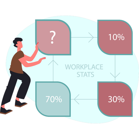 O menino está definindo estatísticas no local de trabalho  Ilustração