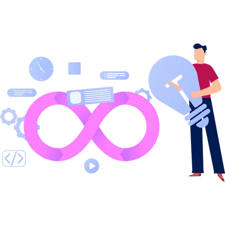 Garoto está tendo ideias diferentes para DevOps  Ilustração