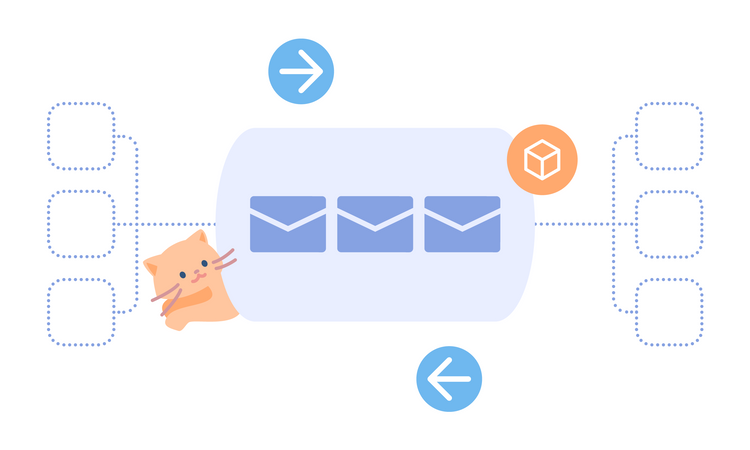 Message broker  Illustration