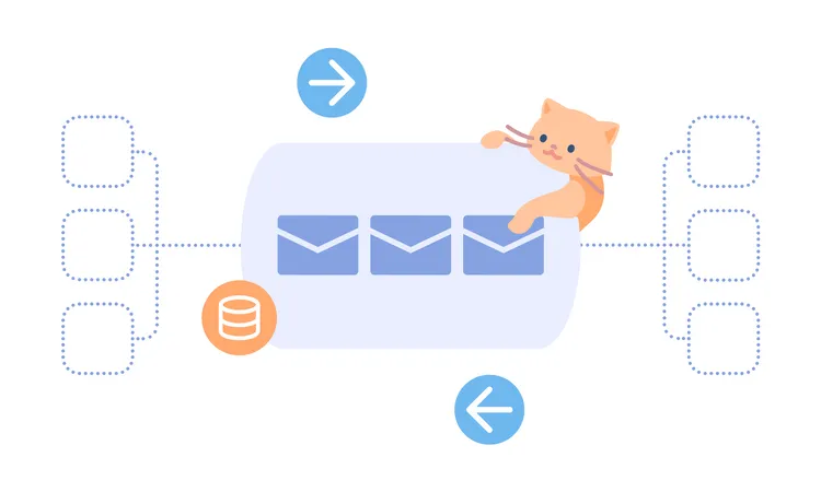 Message broker  Illustration