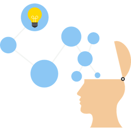 Mind map diagram for easy understanding  Illustration