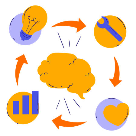 Mind mapping  Illustration