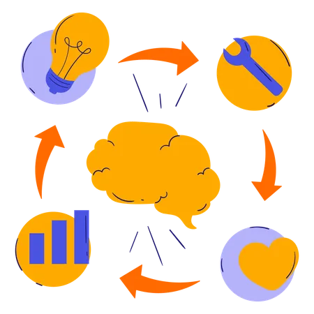 Mind mapping  Illustration