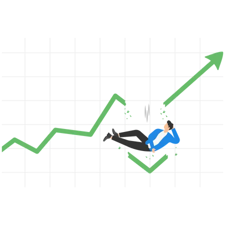 Mistake in stock market analysis and missed the profit  Illustration