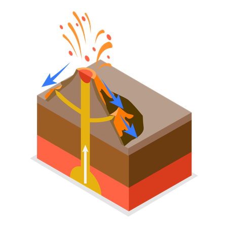 Model of volcanic eruption  Illustration