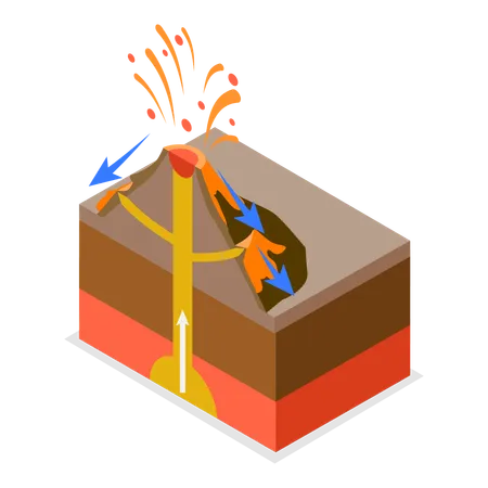 Model of volcanic eruption  Illustration