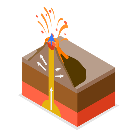 Model of volcanic eruption  Illustration