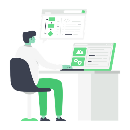 Modeling API  Illustration