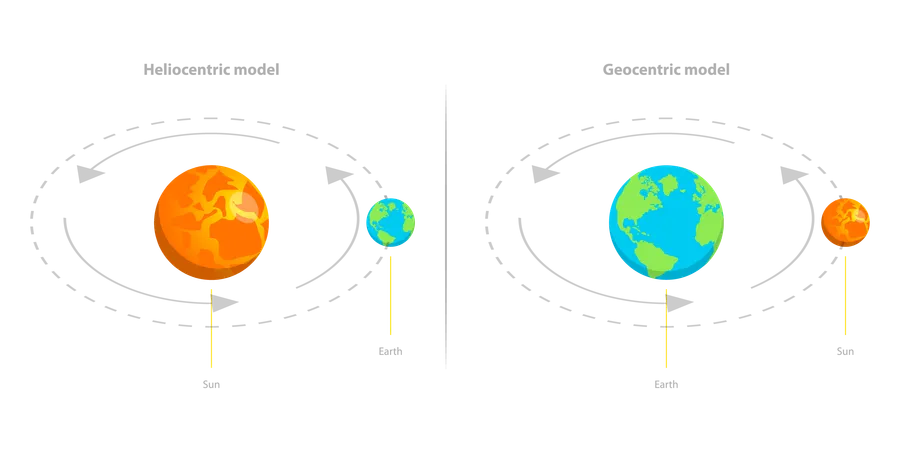 Modelos astronômicos  Ilustração