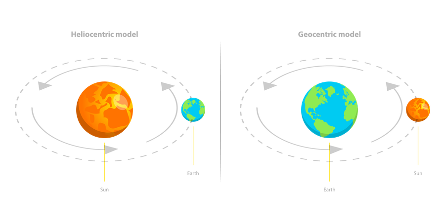 Modelos astronômicos  Ilustração